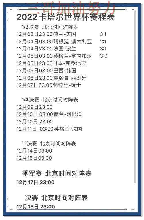 世界杯竞猜入口在哪？数据分析带你了解（世界杯数据）