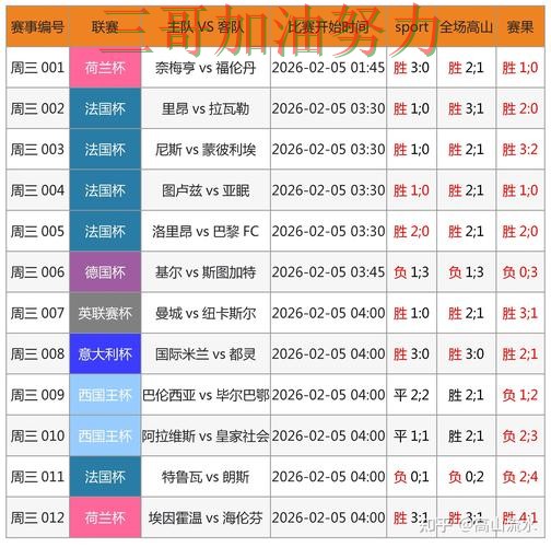 世界杯买球网站靠谱吗?一篇讲清楚|真实体验(世界杯官方信息) 世界杯买球网站靠谱吗?一篇讲清楚|真实体验(世界杯官方信息)